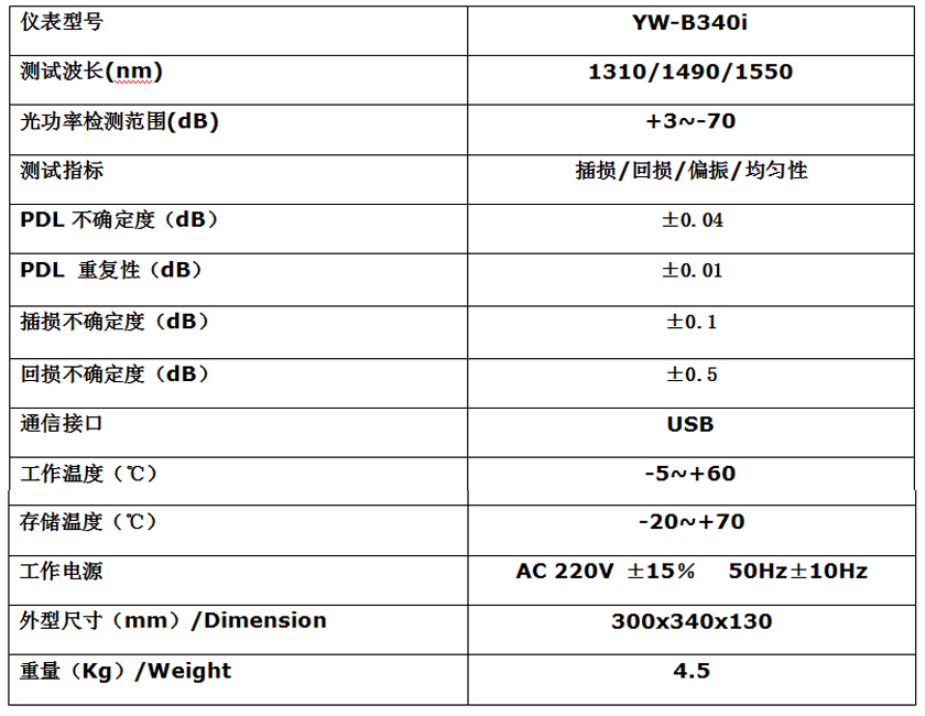YW-B340i全自动PLC测试系统(图1)