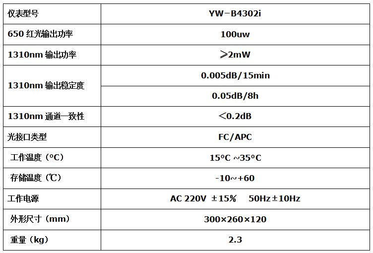 YW-B4302i 台式光源(图1)