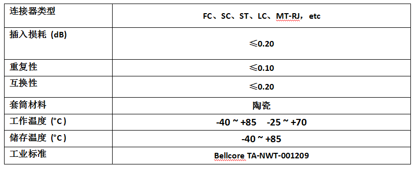 1-21122R0523I01.png